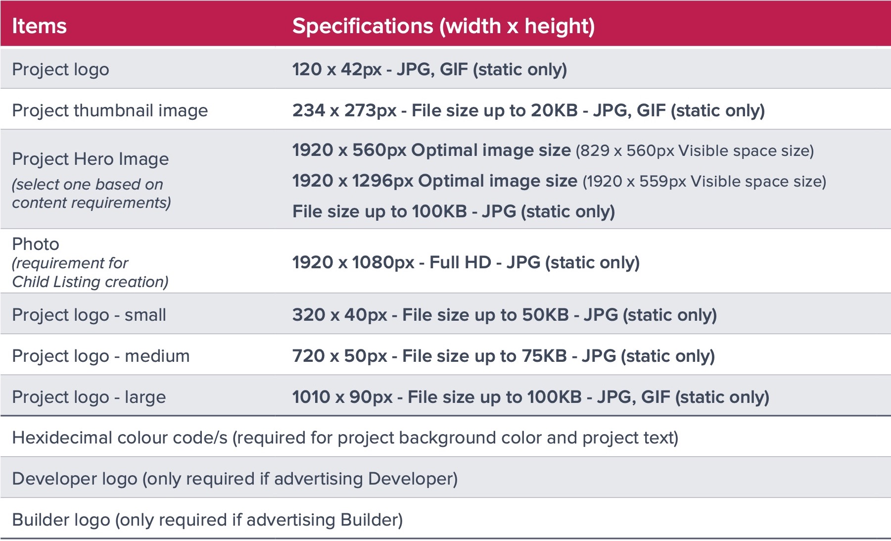 new dev specs.jpg
